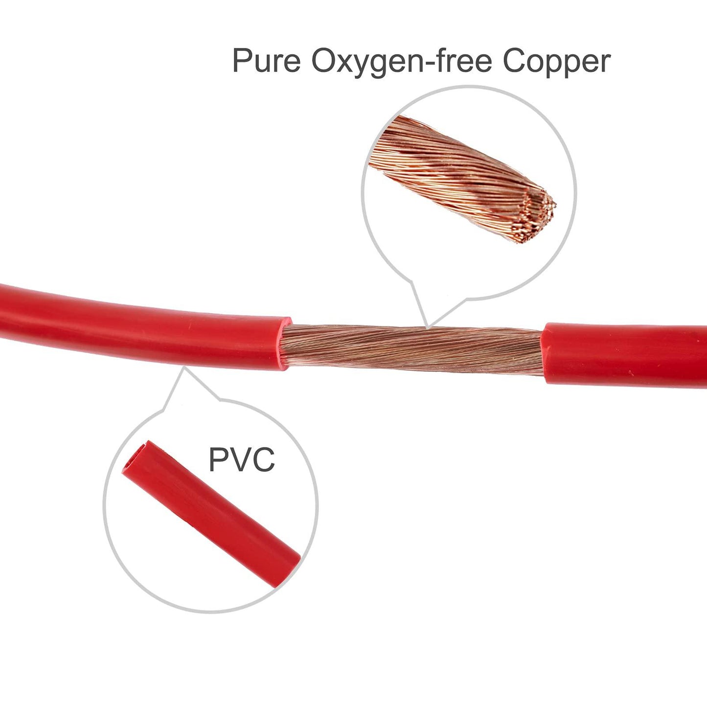 Battery Cable Set(Positive + Negative) 4 AWG 2 feet(24 inch) with 5/16" Tinned Copper Lugs and Protector Cover - Marsflex