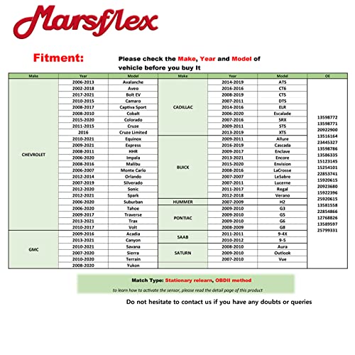 Marsflex Tire Pressure Sensor Compatible for Chevy Silverado Cruze Impala Cadillac Buick GMC Savana Saturn Pontiac SAAB, Tire Pressure Monitoring System 13598771 13598772 315MHz